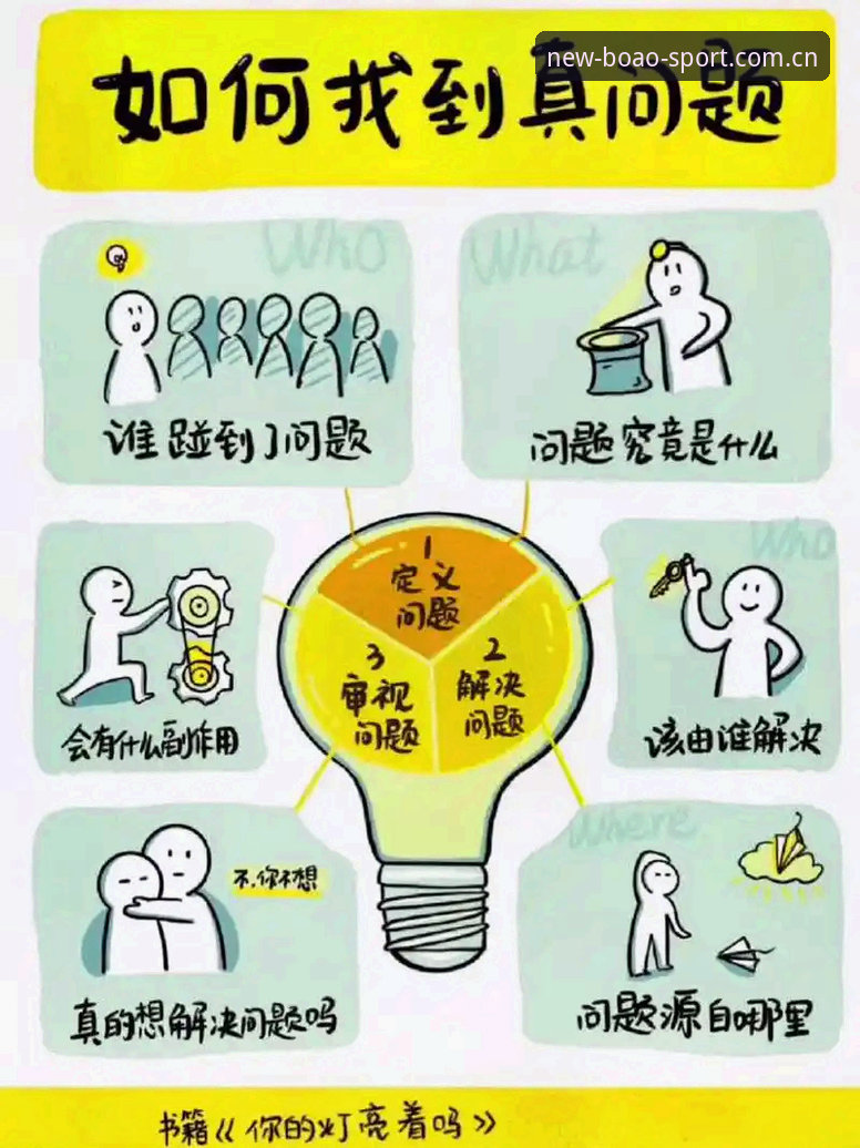 解决博奥体育官网入口2026常见问题的5个核心技巧